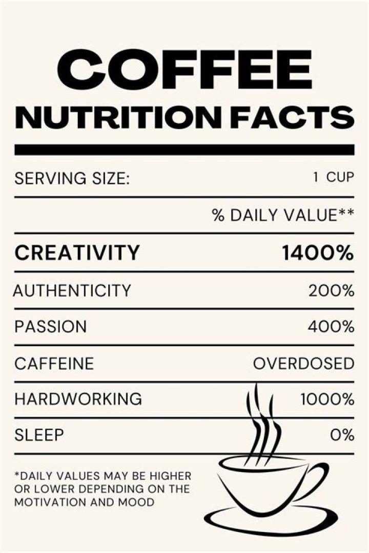 15 Pj'S Coffee Nutrition Facts