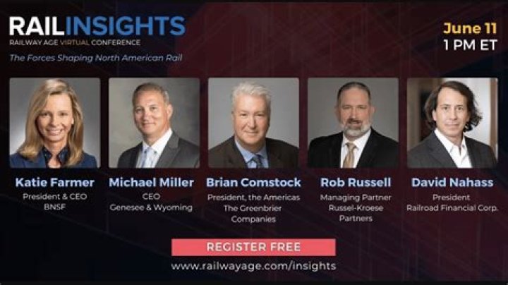 Age, Career, And Surprising Insights