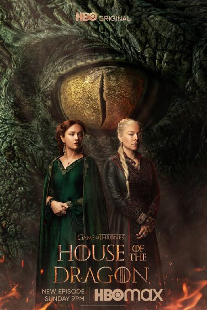 All The Dragons From House Of The
