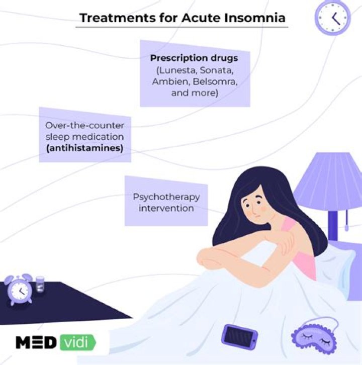Causes, Symptoms, And Treatment Options