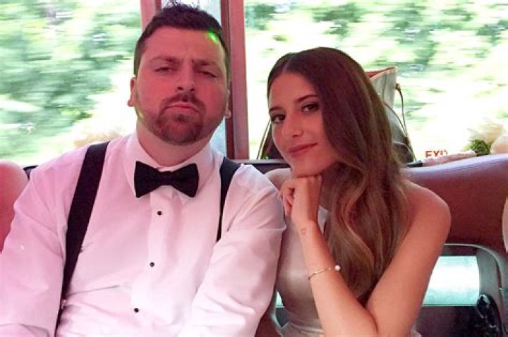 Chris Manzo ·