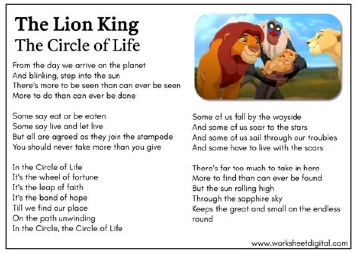 English Translation of the 'Circle of Life' Intro From 'the Lion King' |