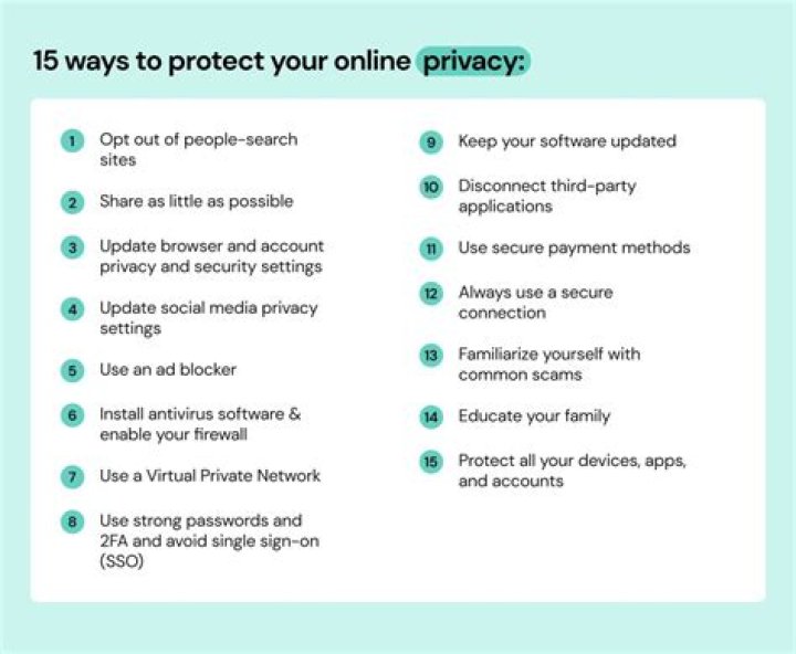 How To Protect Your Privacy In The Wake Of The Chanel West