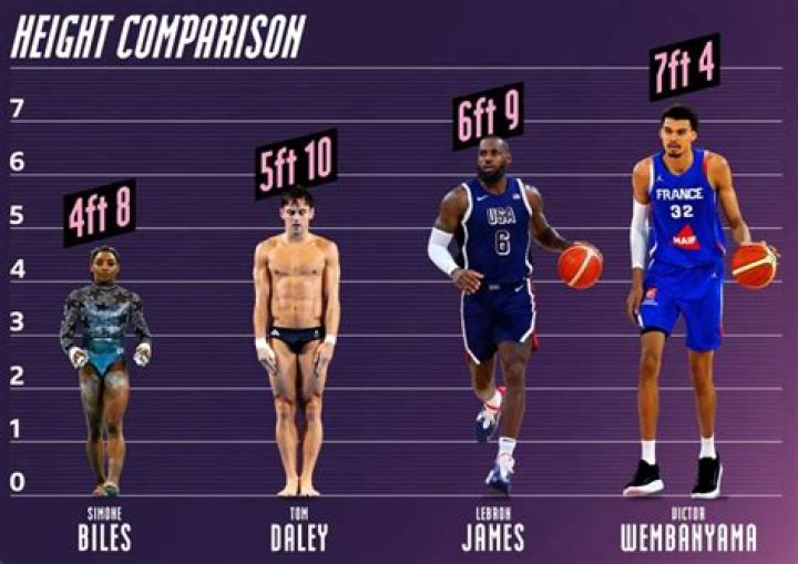 Jennifer Grey's Height And The Factors That Shape It
