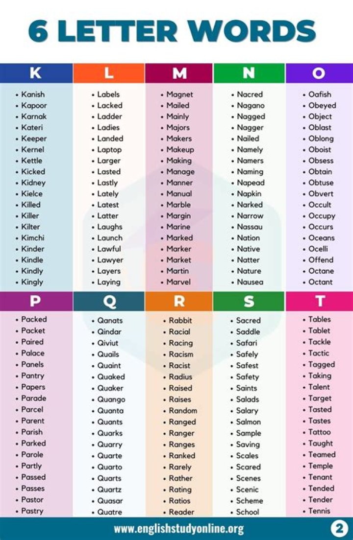 List of 6 Letter Words Starting With 'cra' |