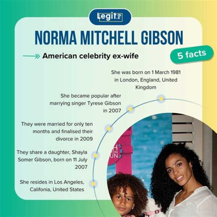 Norma Gibson's Age And Its Significance