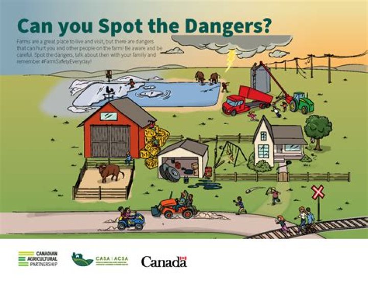 Uncover The Hidden Dangers And Essential Preparations