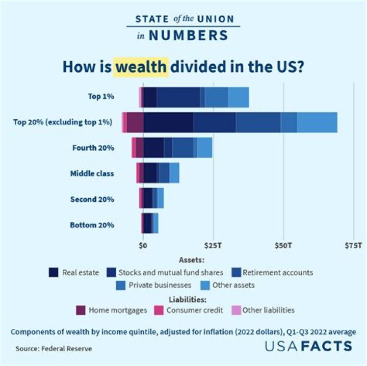 Unveiling John McCain's Net Worth: A Comprehensive Review