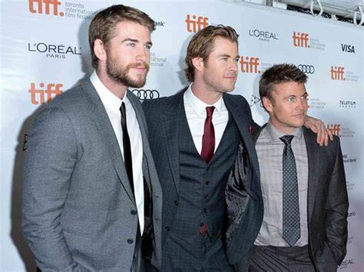 Unveiling The Enchanting World Of Luke Hemsworth's Children