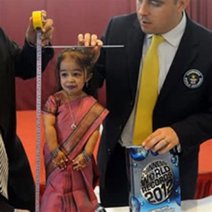 Unveiling The Extraordinary World Of The World's Smallest Woman
