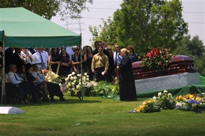 Unveiling The Tragic Demise And Legacy Of Matthew Ansara