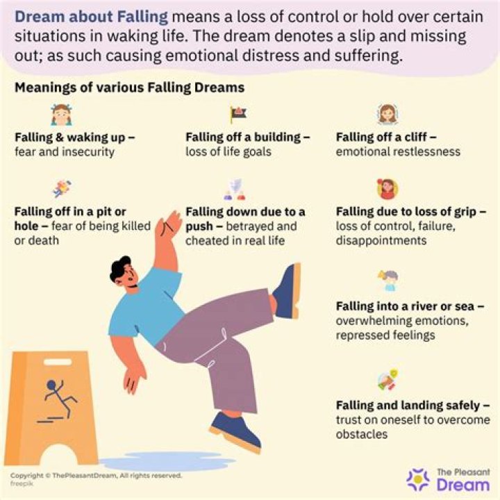 What Is the Meaning of Dream About Waves? ·