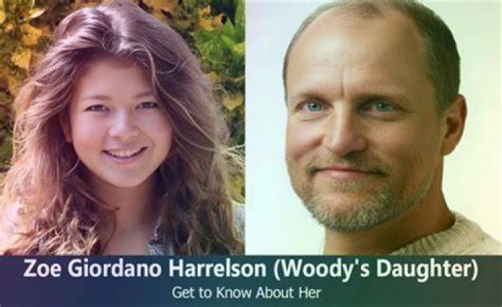 Who Are Zoe Giordano, Makani Ravello And Deni Montana Harrelson? Woody Harrelson’s Daughter Age – Meet Them On Instagram