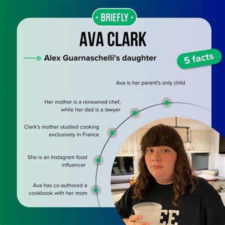 Who Is Ava Clark? Meet Alex Guarnaschellis Daughter: Family And Wiki |