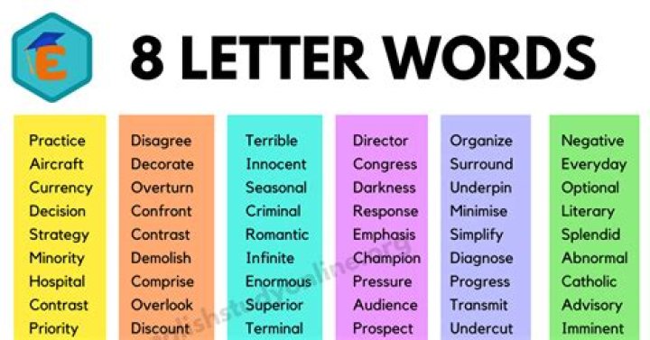 Words Created Using the Letters in 'atr'